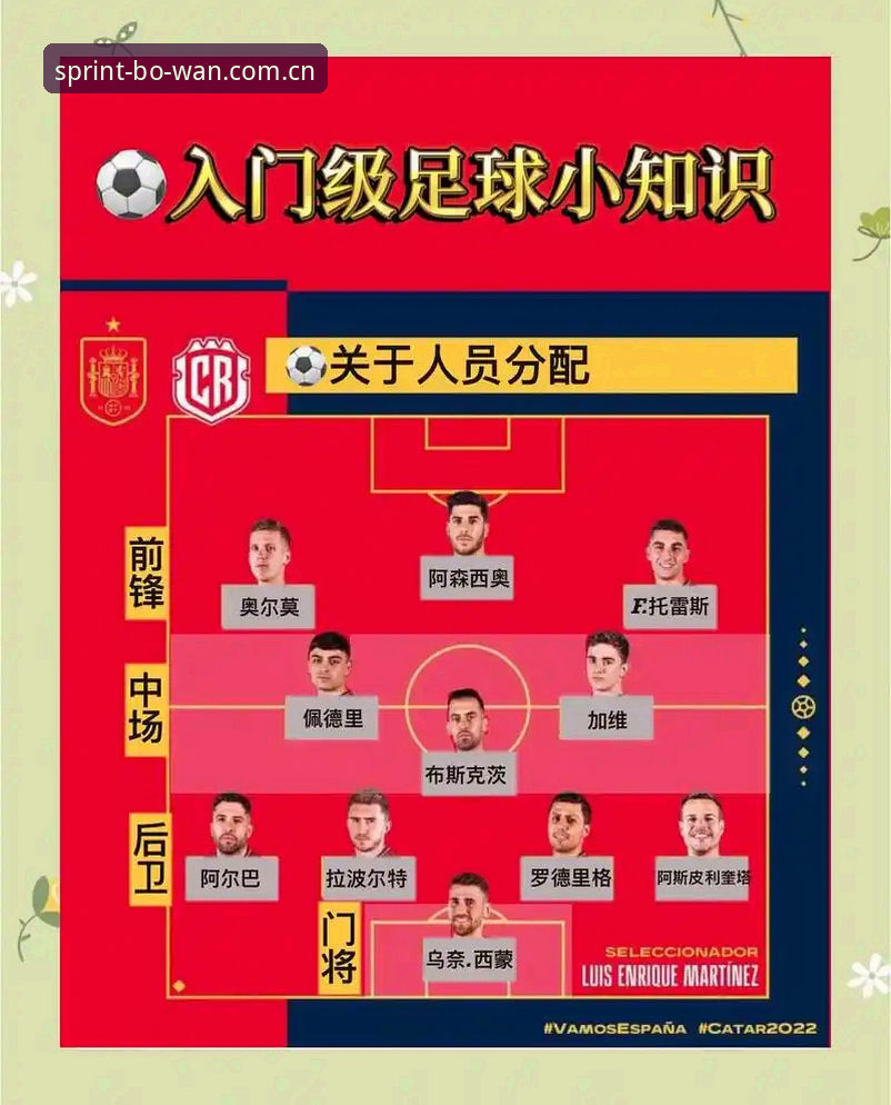博万体育平台观赛指南：曼联双中场引援操作教程